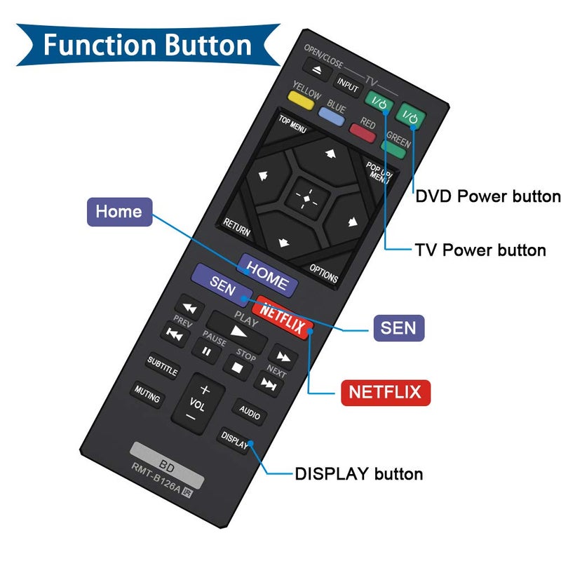 AZMKIMI New RMT-B126A Remote Control Replacement for Sony Blu-Ray Disc DVD Player BDPBX120 BDPBX320 BDPBX520 BDPBX620 BDPS1200 BDPS2100 BDPS2200 BDPS3200 BDPS5200D BDPS6200, sub RMT-VB200U RMT-VB100U - Image 1